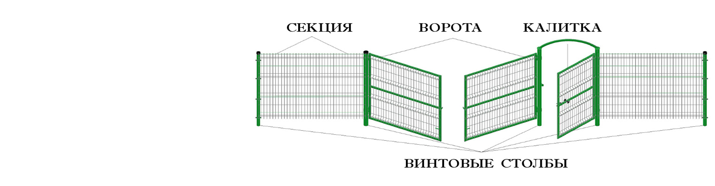 Распашные ворота с калиткой 